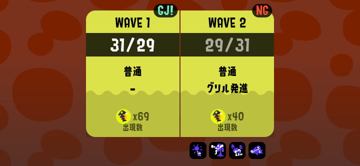 どんぴこ闘技場でグリル発生時に失敗した回の実戦ログ画面