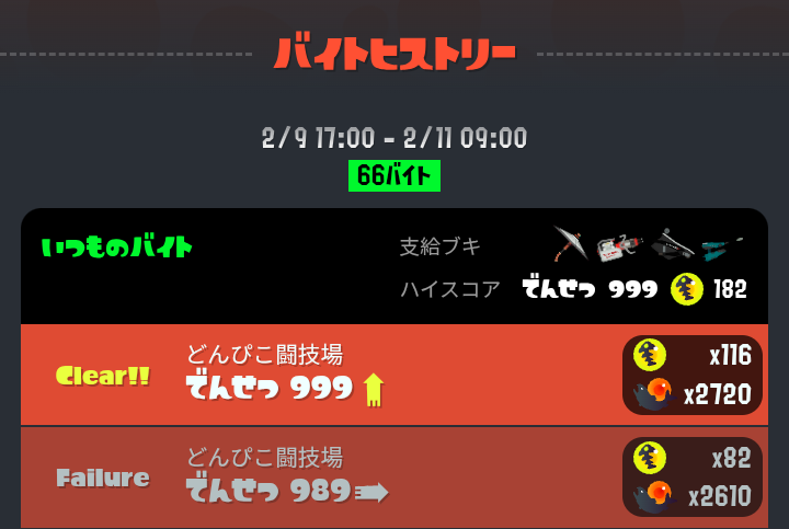 2026年2月9日17時から2月11日9時までにどんぴこ闘技場で66回プレイした実戦ログの記録画面
